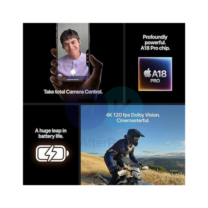 iPhone 16 Pro: Powered by the A18 Pro Chip and Apple Intelligence - Image 4