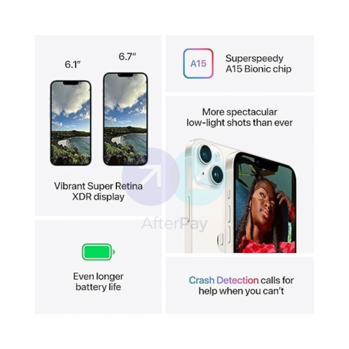Apple iPhone 14 – Super Retina Display, A15 Chip-AfterPay - Image 5